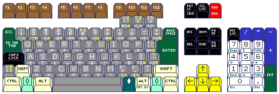544x184 Computer Keyboards