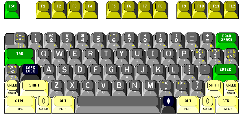 840x400 Drawn Computer Keyboard Mouse