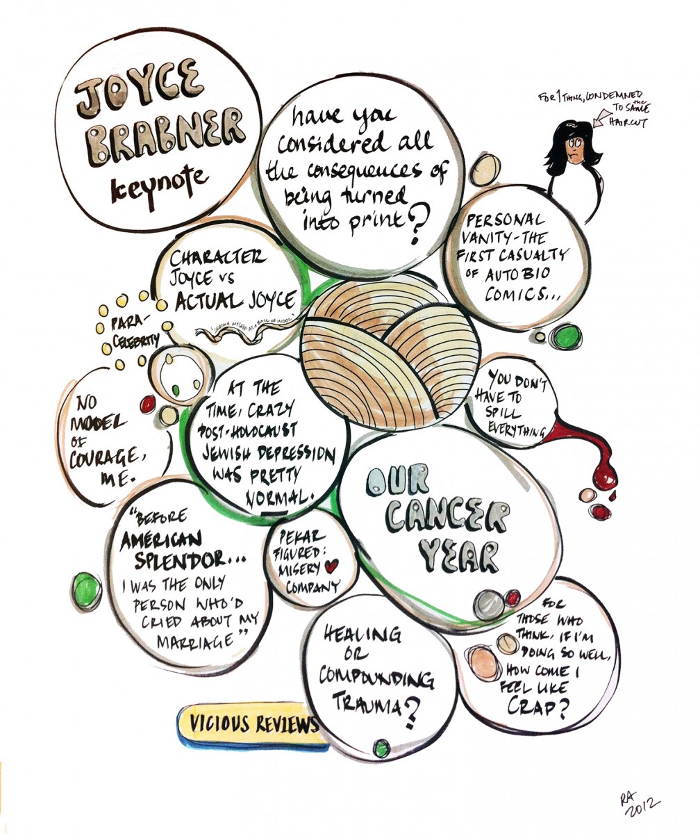 1008x1200 Live Drawing Turnstone Consulting Llc