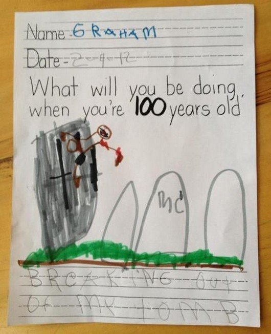 530x652 Hilarious Kids Drawings Whhat Will You Be Doing When You'Re 100