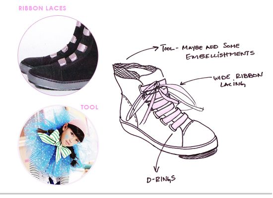 550x400 Kids Shoe Fun! Shoe Drawing