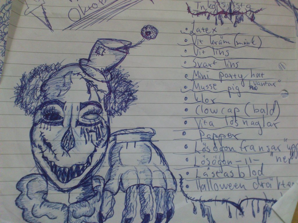 1024x768 Killer Clown Drawing By Tessitra
