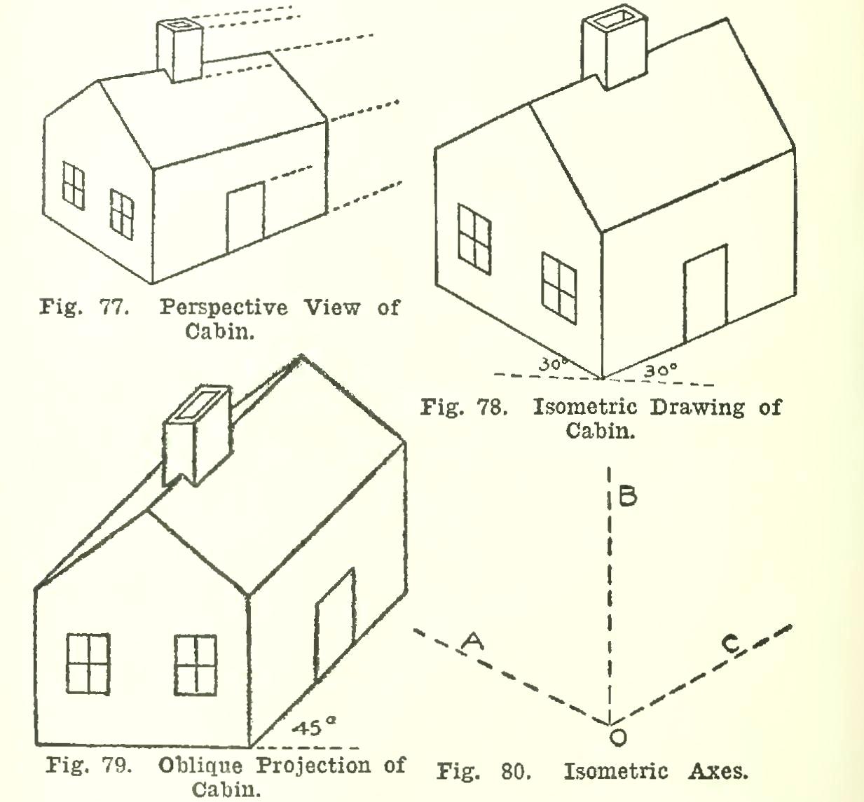 1233x1145 Worksheet Oblique Drawing Worksheets Photos Of The Ideas