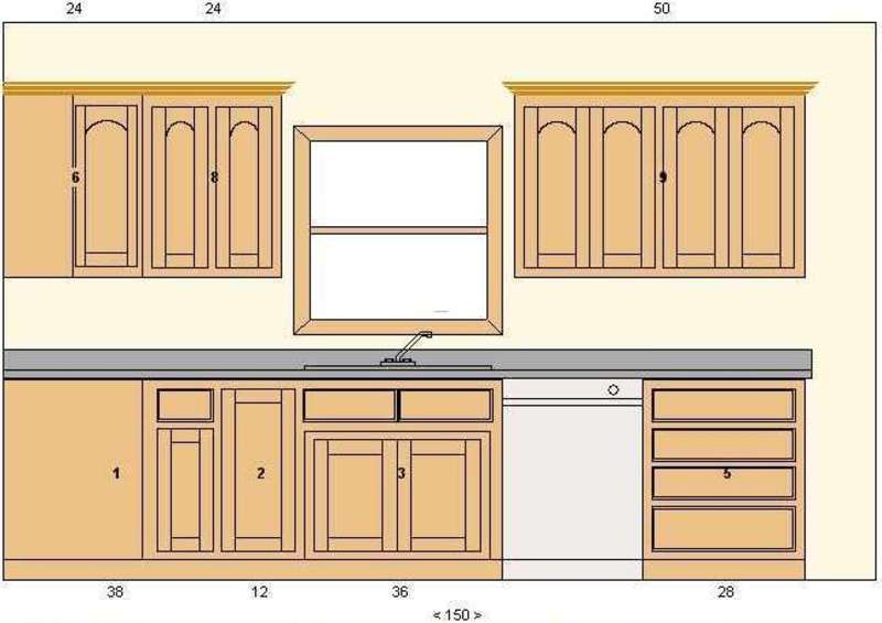 Kitchen Cabinet Layout Template