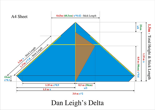 500x354 Kite Drawings