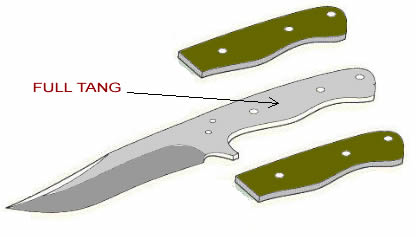 416x237 Knife Showing Full Tang Drawing Uk Preppers Guide