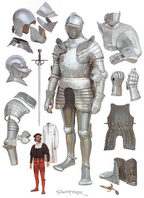 473x650 This Photo Was Uploaded By Deathguard1337. Armour Plate