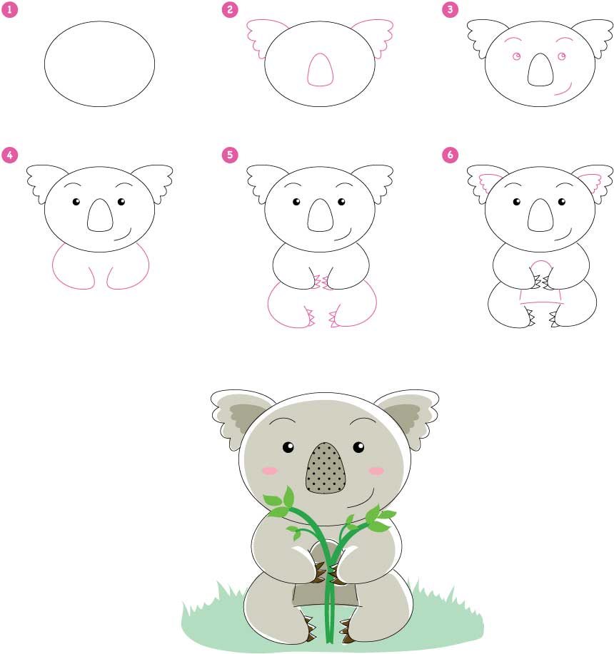 860x917 Sweet And Sour Blog How To Draw Koala Bear Art