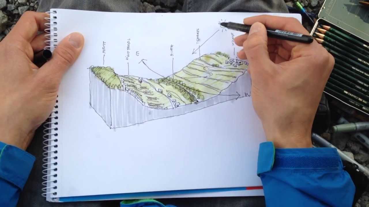 1280x720 How To Draw A Landscape Section