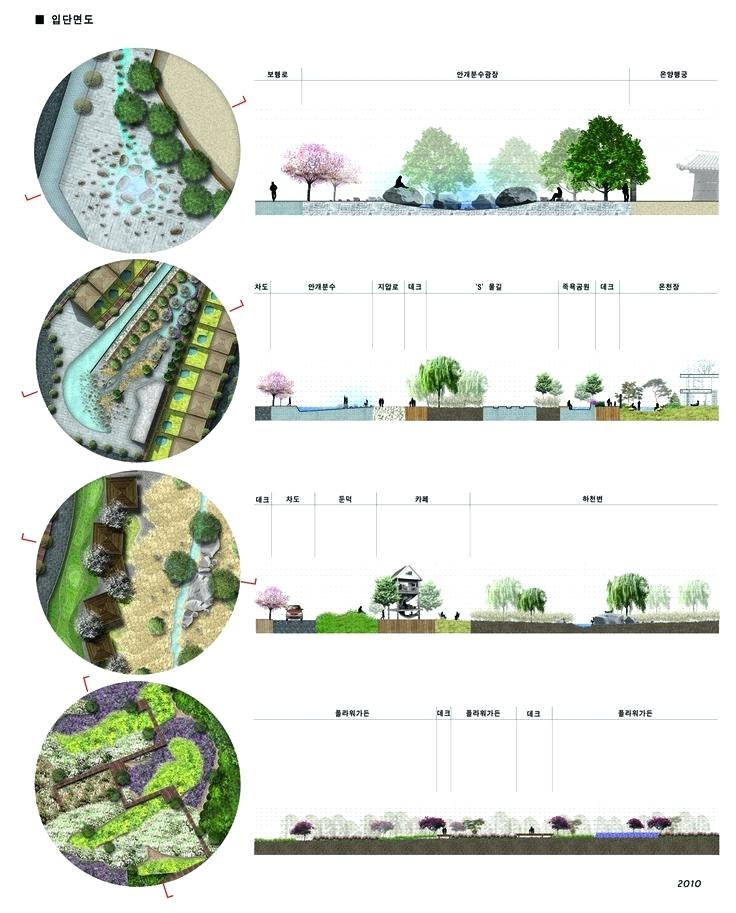 Landscape Section Drawing at GetDrawings | Free download