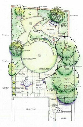 349x531 Pin By On Landscape Designs