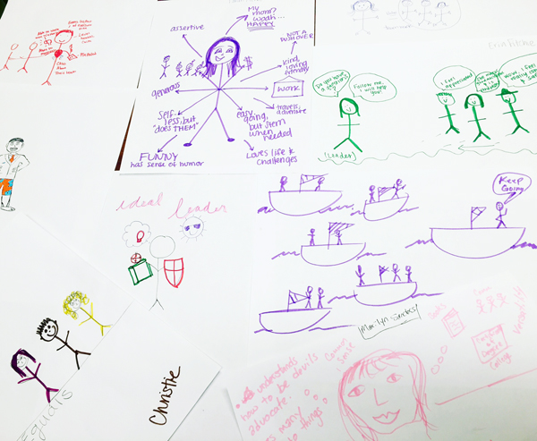 600x493 Drawing Leadership And Seeing Learning