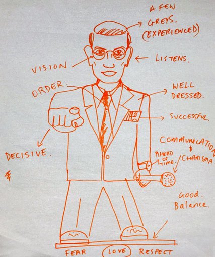 427x512 What Makes Someone A Great Leader