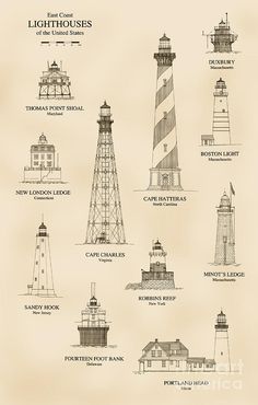 236x370 Lighthouse Drawing Tumblr