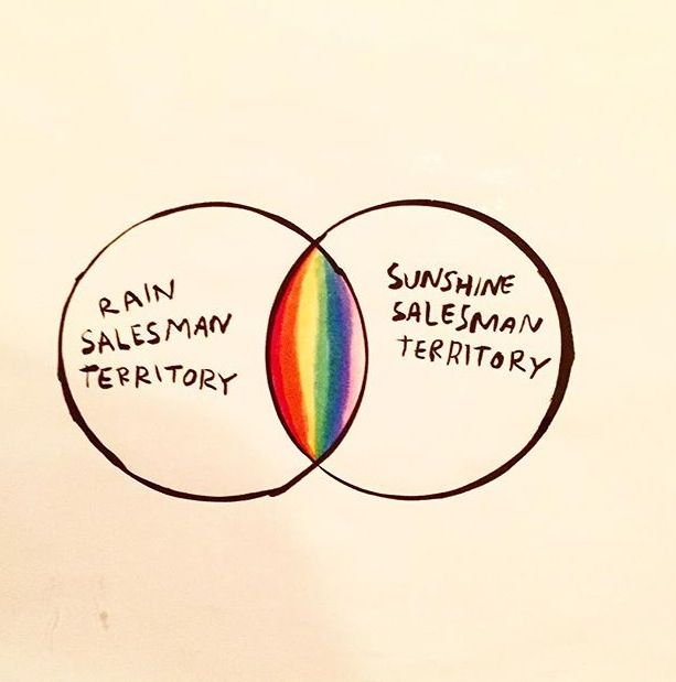 613x619 20 Best Kids Character Poses Images On Character