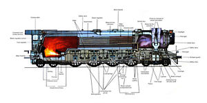 300x150 Steam Locomotive Train Cutaway Drawing Poster Print 18x36 Ebay