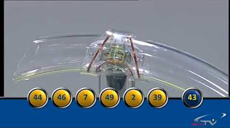 336x188 Ultimate Lottery Drawing Machines By Wintv Lottery Drawing