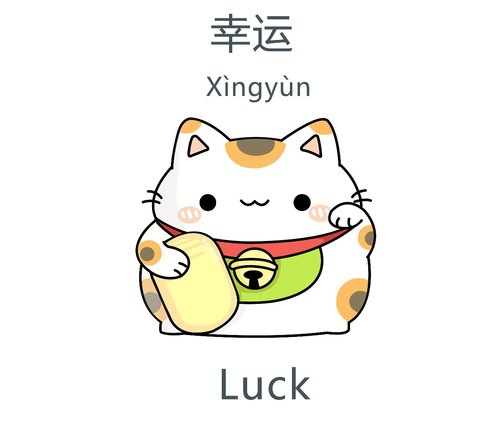500x427 Lucky Cats The Mystery Revealed!