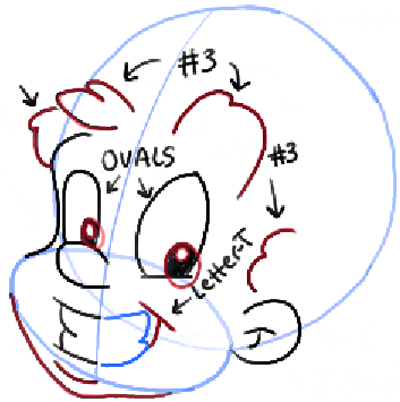 400x402 How To Draw Lucky Charms Leprechaun For Saint Patricks Day How