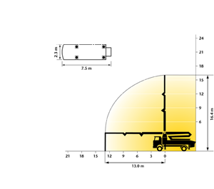 300x265 M16 Camfaud Concrete Pumps Ltd