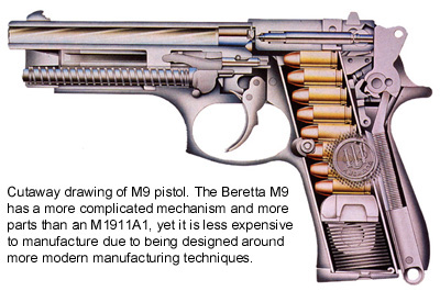 400x265 M9cutaway.jpg