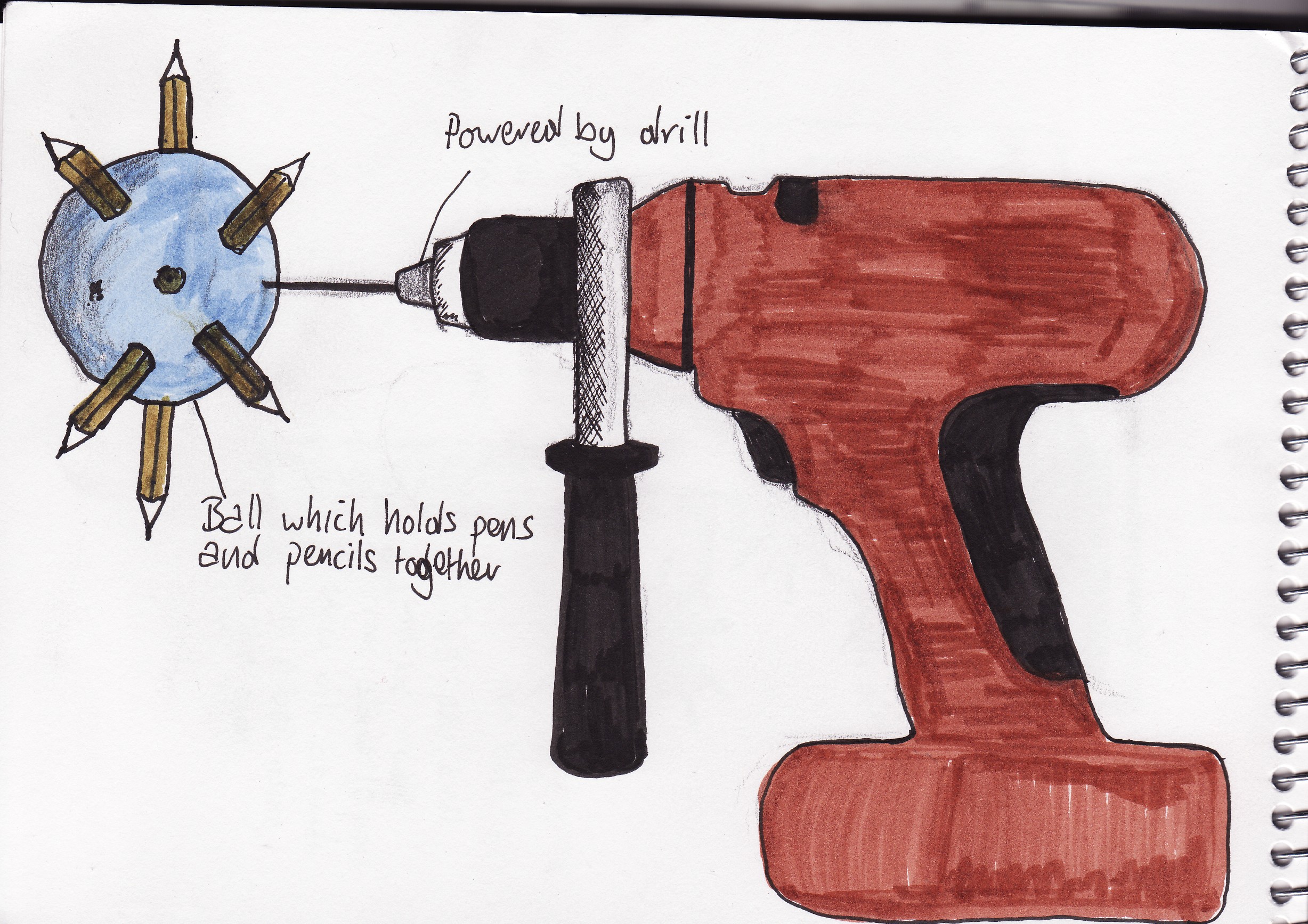 2455x1735 Rough Drawing Machine Ideas Kash1985's Weblog