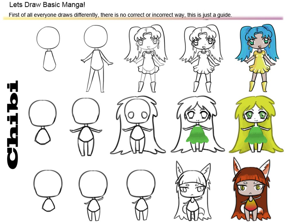1021x782 Basic Manga Chibi Tutorial By Hoshi Kou