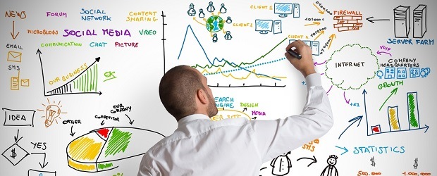 620x250 How Marketing Can Become