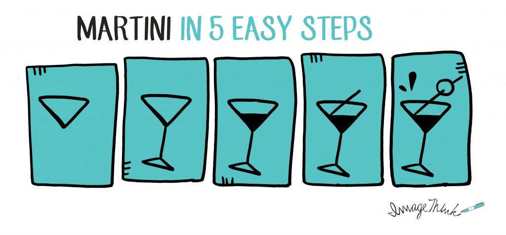 1024x477 Martini Glass Drawing In 5 Easy Steps Imagethink