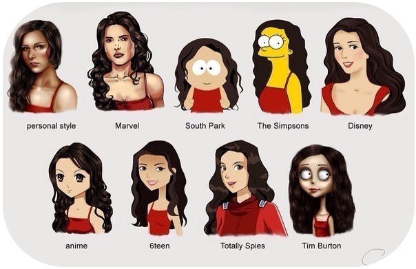 604x391 Art Styles Marvel South Park Simpsons Disney Anime 6teen Totally