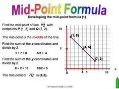 236x177 Fun Math Drawing For The Math Term Midpoint