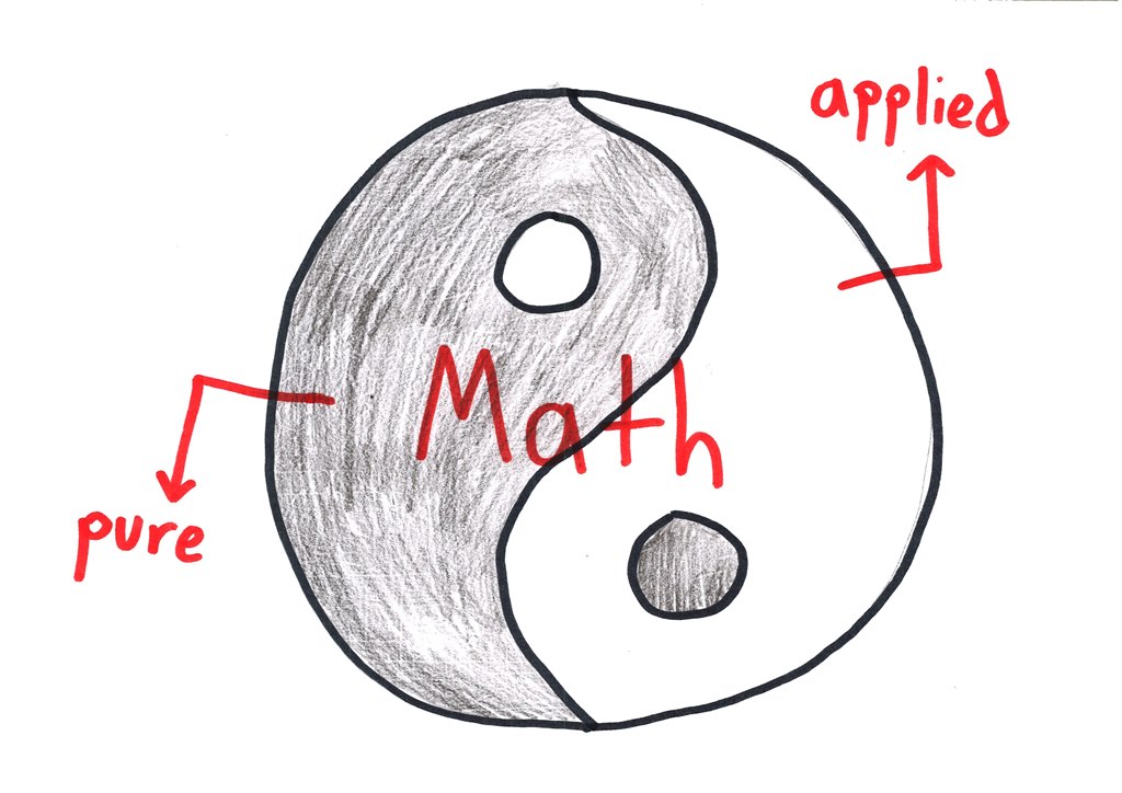 1024x724 Why Do We Pay Pure Mathematicians Math With Bad Drawings