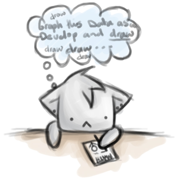 607x624 Maths Leads To Drawing By Zockrock