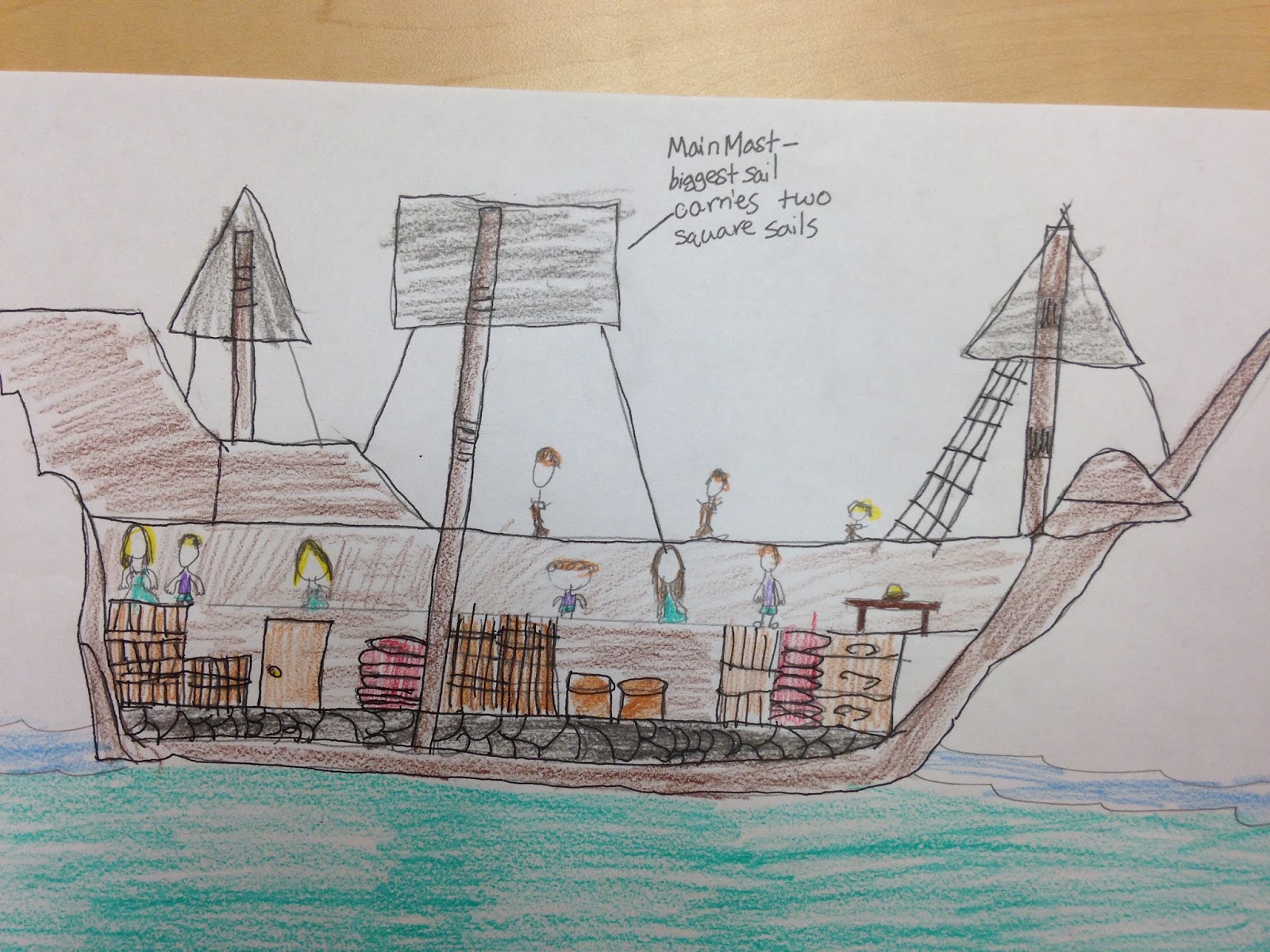 Mayflower Ship Drawing at GetDrawings | Free download