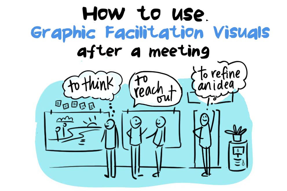 991x660 11 Ways To Use Graphic Recording Images Afterwards