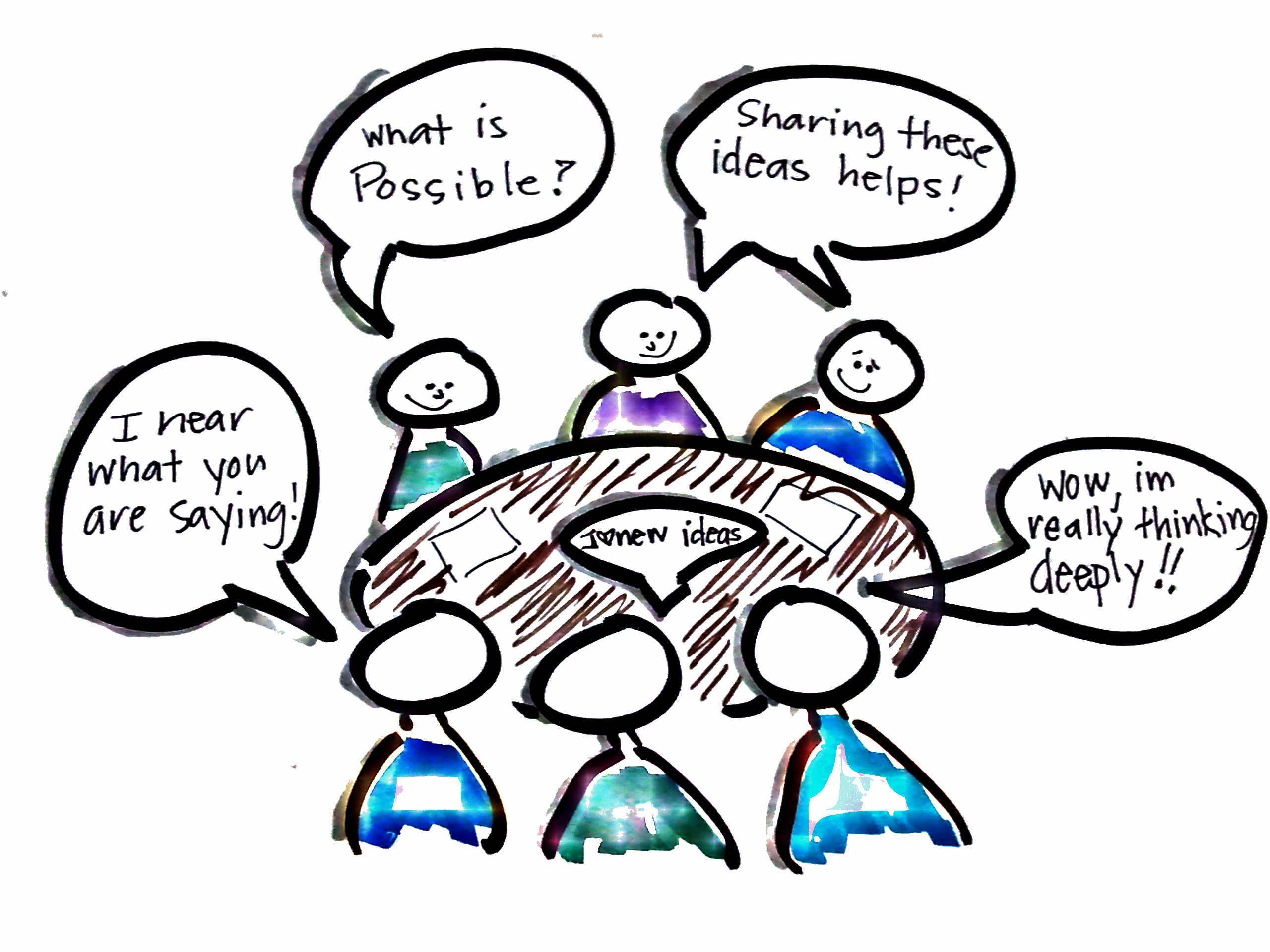 2560x1920 62 Best Visual Note Taking Images On Doodles, Stick