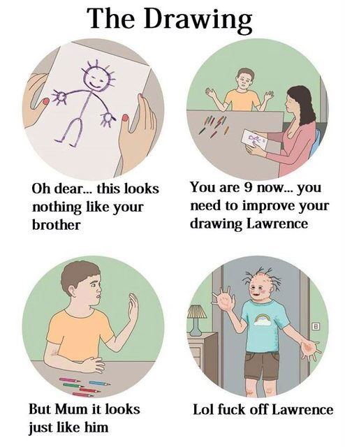 494x640 The Drawing Weknowmemes