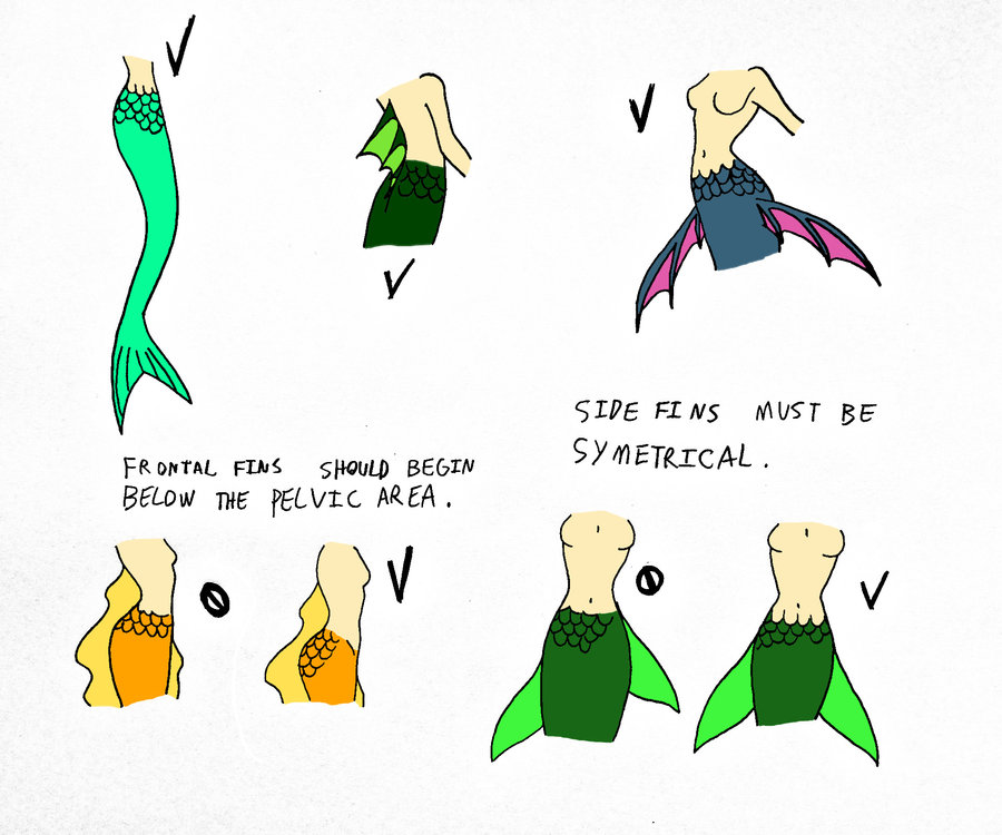 900x750 Guide To Properly Drawing Mermaids Pg.12 By Jakegothicsnake
