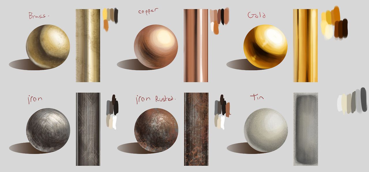 1280x596 Reference Digital Painting Textures Art Reference Metals