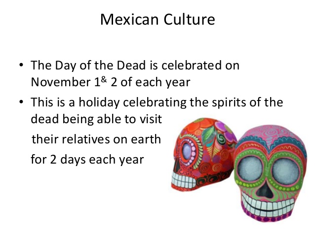 638x479 Skeleton Drawing Under Your Skin Project