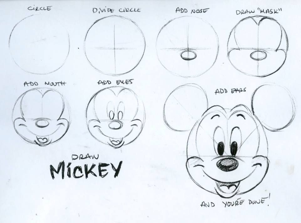 Mickey Mouse Drawing Easy at GetDrawings | Free download