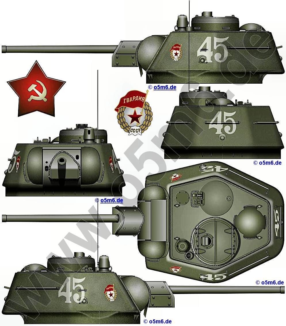 994x1130 Engines Of The Red Army In Ww2