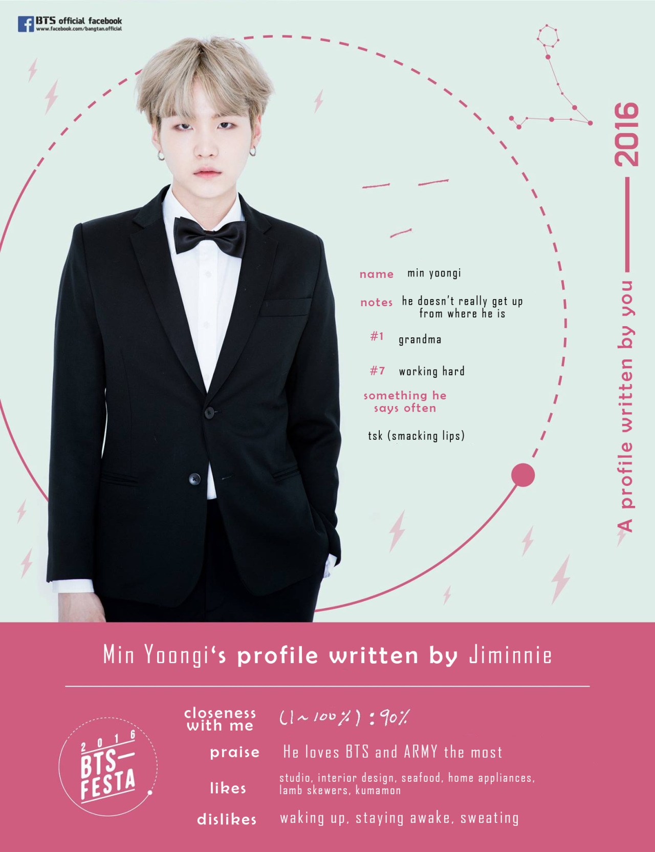 1280x1664 Trans] 2016 Bts Festa Our Written Profile (2016 Ver.) [160609