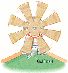 229x247 Solved The Drawing Shows A Golf Ball Passing Through A Wi