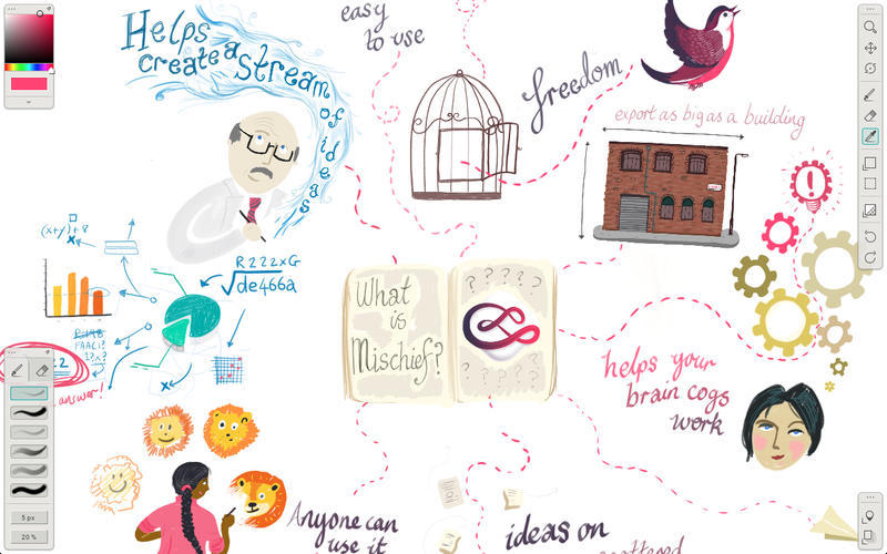 800x500 Mischief 2.1.5 Free Download For Mac Macupdate