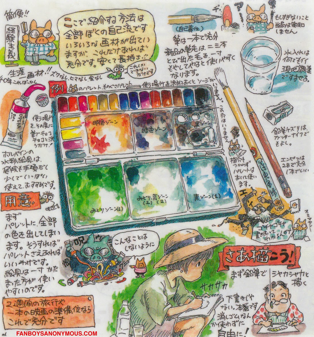 1094x1173 Hayao Miyazaki's Drawing And Watercolor Technique Fanboys Anonymous