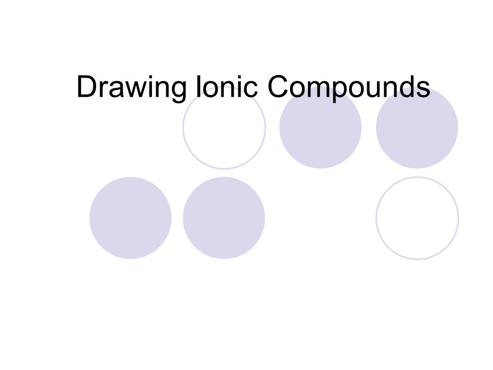 960x720 Section 5.2 Drawing Molecules