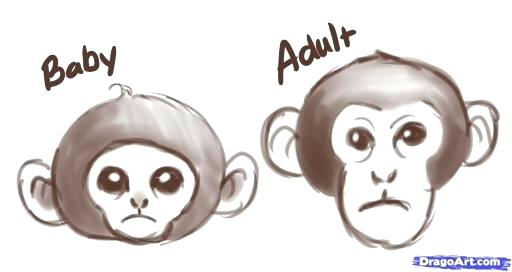 512x272 Monkey Drawing Easy How To Draw Monkeys Step 2 Cartoon Monkey