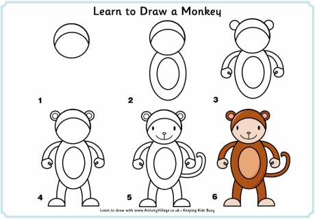 460x320 Monkey Drawings Step By Step How To Draw Cartoon Monkeys With Easy