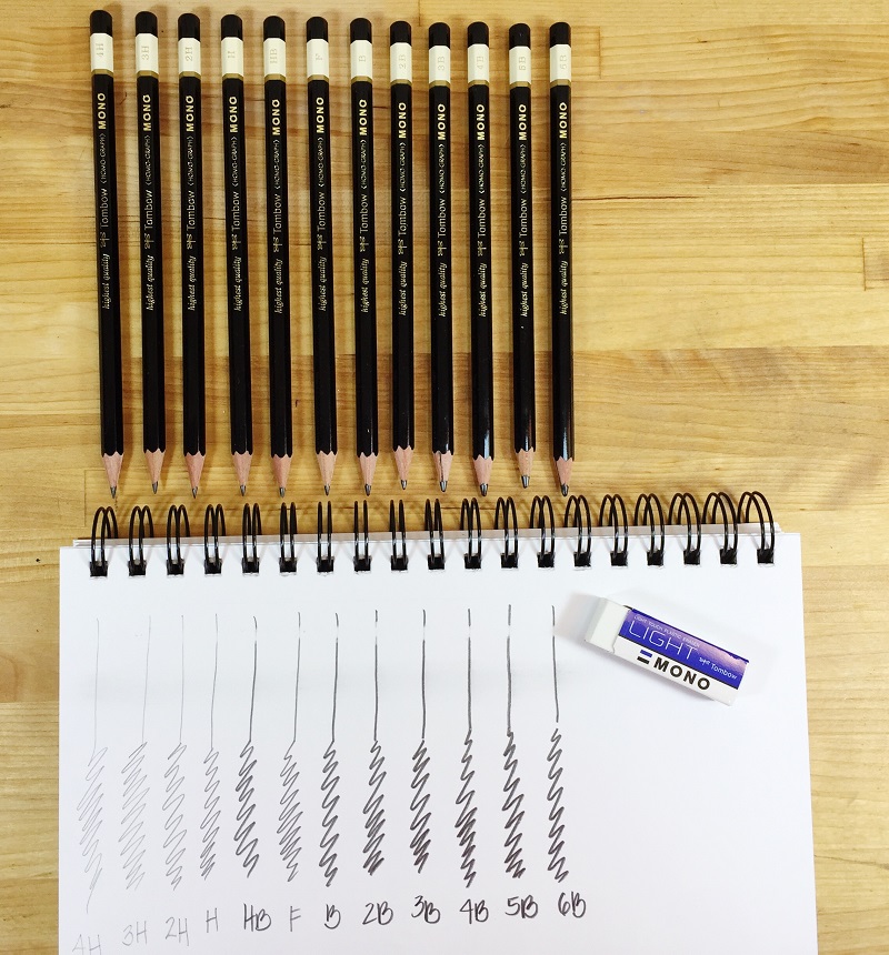 800x860 01 17 Mono Drawing Pencil Set Basics Beth Watson 6